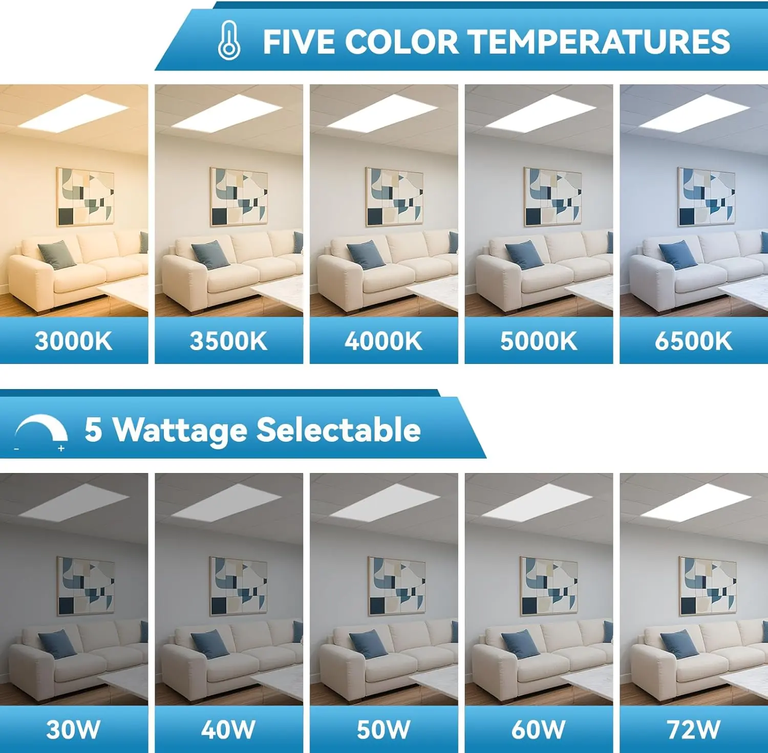 Msbfi 2x4 LED Flat Panel Light Review: Pros & Cons 2 Msbfi 2x4 LED flat panel light review,2x4 LED flat panel light review and rating,is Msbfi 2x4 LED panel worth buying,Msbfi 2x4 LED panel light review pros cons,Msbfi 2x4 LED flat panel honest opinion,Msbfi 2x4 LED panel light review verdict setup and first use experience