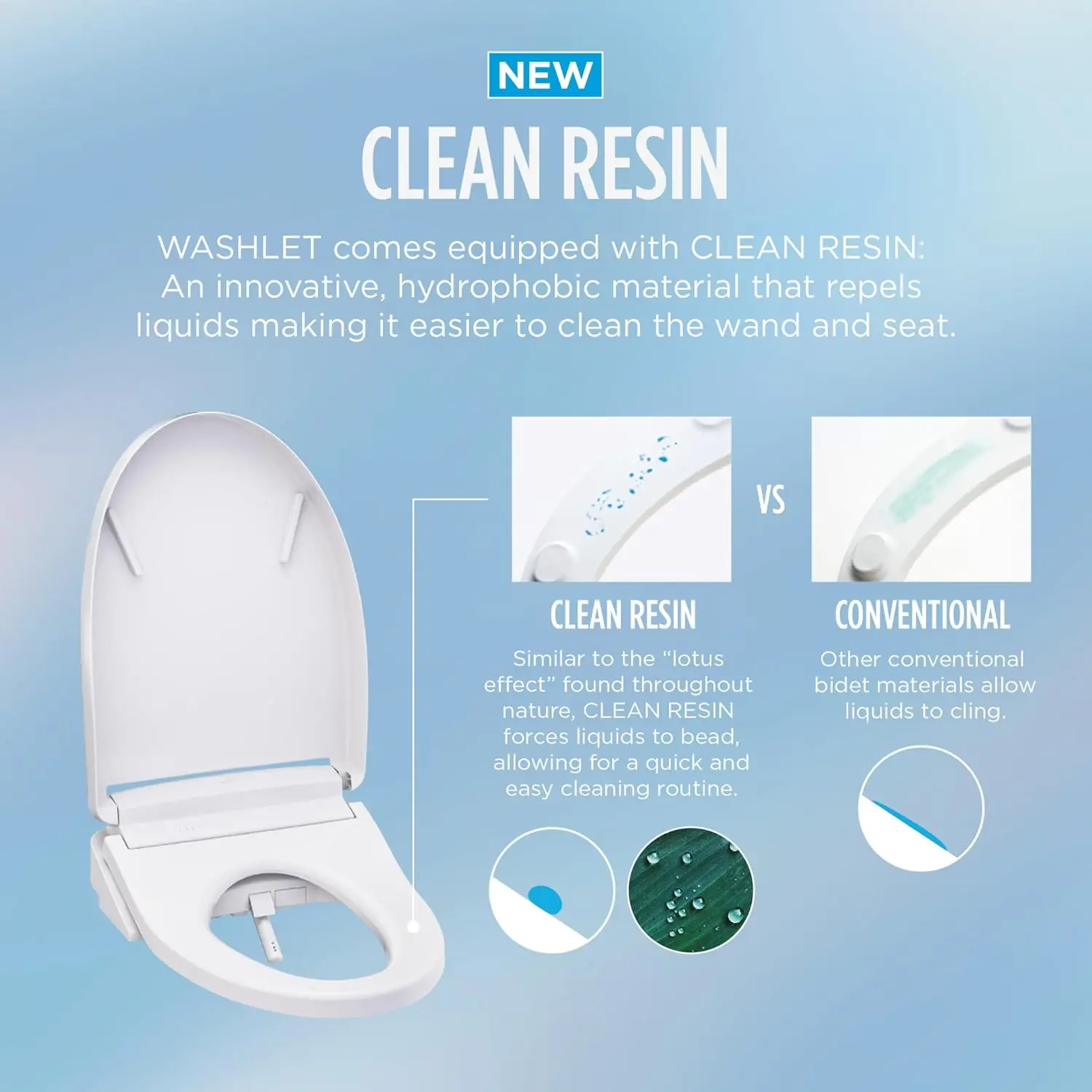 TOTO Drake Washlet review,TOTO Drake Washlet review and rating,is TOTO Drake Washlet worth buying,TOTO Drake Washlet review pros cons,TOTO Drake Washlet review honest opinion,TOTO Drake Washlet review verdict performance testing and real-world results