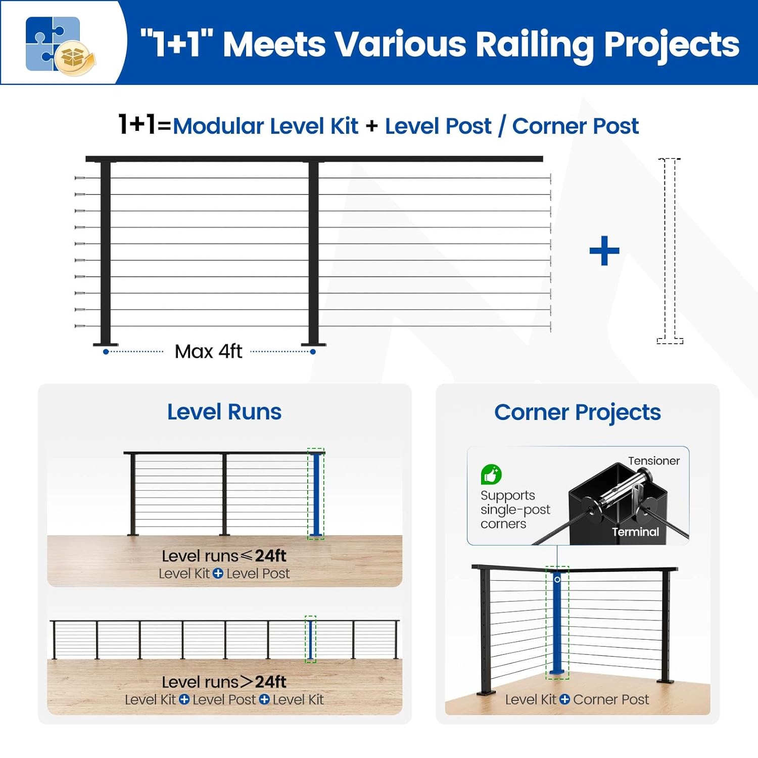 Muzata 20-24ft Cable Railing Kit Review: Pros & Cons Tested 3 muzata 20-24ft modular black cable railing kit review,muzata cable railing kit review and rating,is muzata cable railing kit worth buying,muzata cable railing review pros cons,muzata cable railing review honest opinion,muzata modular railing kit review verdict — setup process and usability