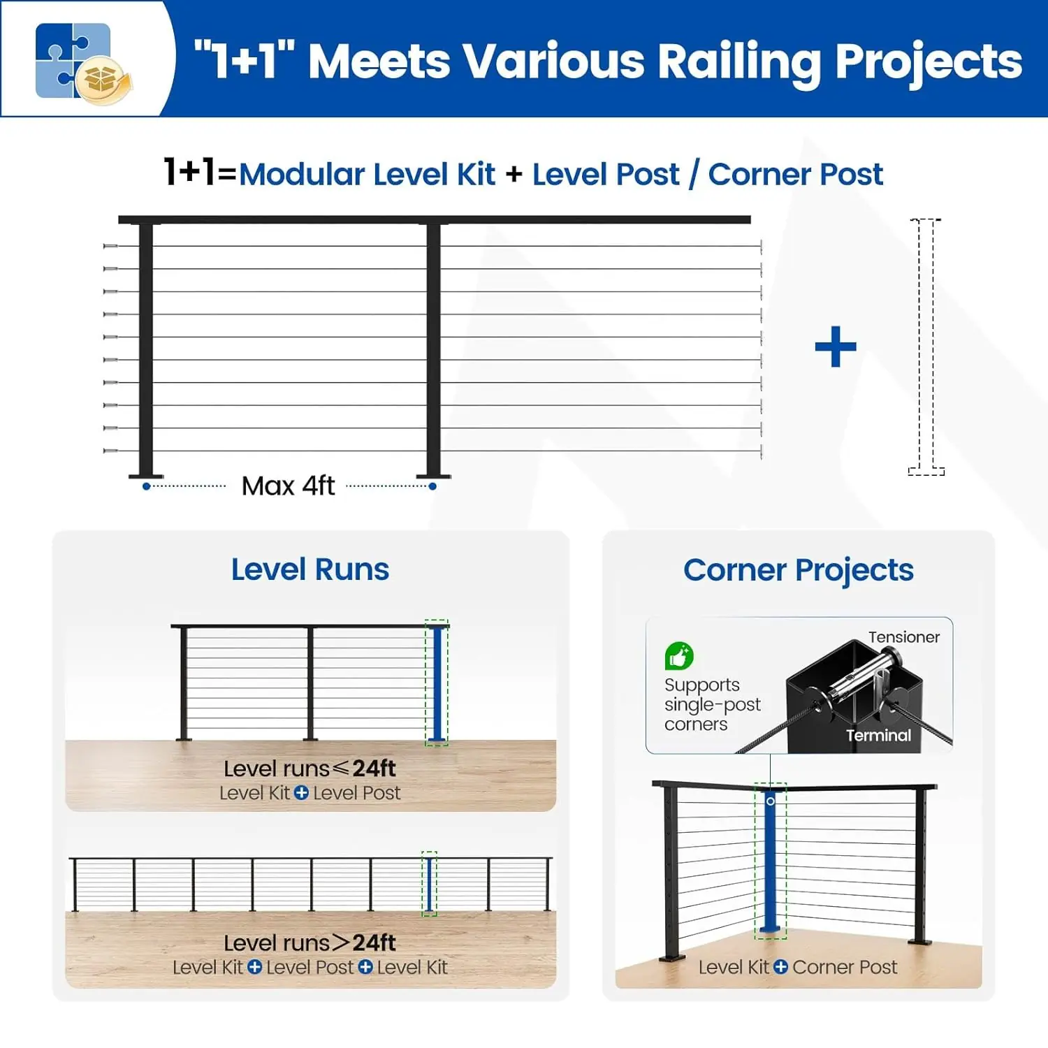 muzata 20-24ft modular black cable railing kit review,muzata cable railing kit review and rating,is muzata cable railing kit worth buying,muzata cable railing review pros cons,muzata cable railing review honest opinion,muzata modular railing kit review verdict — setup process and usability