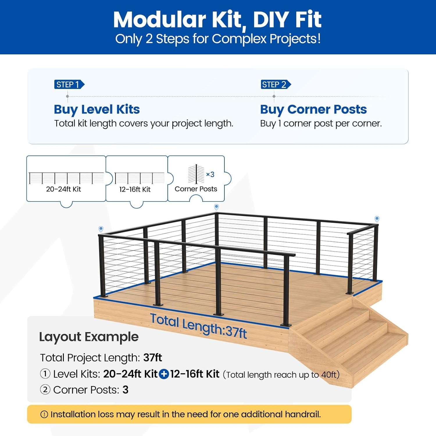 Muzata 20-24ft Cable Railing Kit Review: Pros & Cons Tested 4 muzata 20-24ft modular black cable railing kit review,muzata cable railing kit review and rating,is muzata cable railing kit worth buying,muzata cable railing review pros cons,muzata cable railing review honest opinion,muzata modular railing kit review verdict — performance test results
